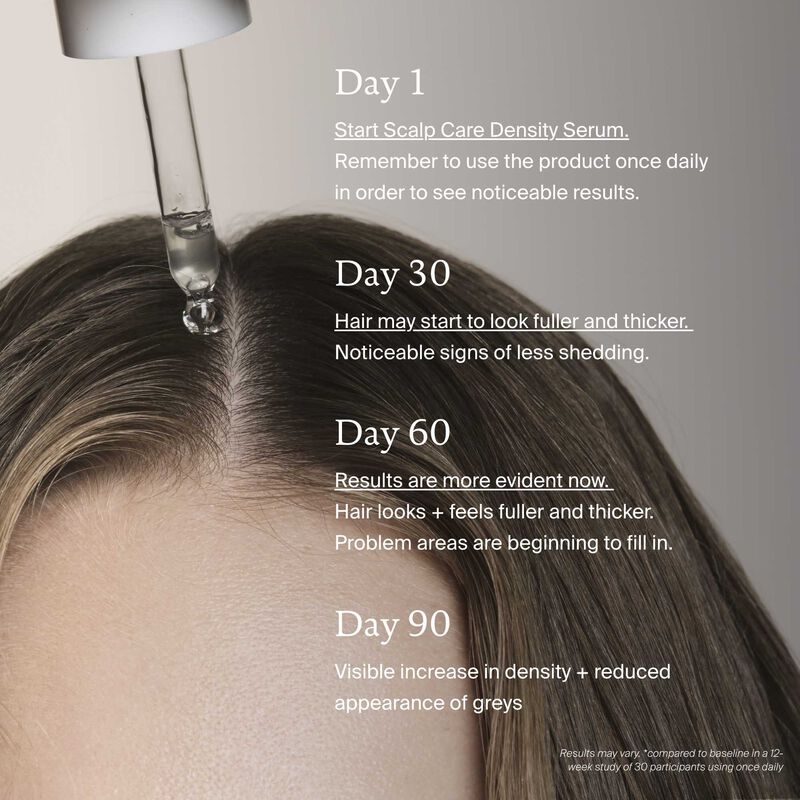 Scalp care density serum - 50ml.