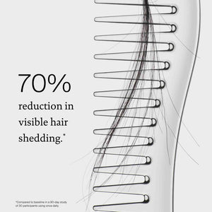 Scalp care density serum - 50ml.