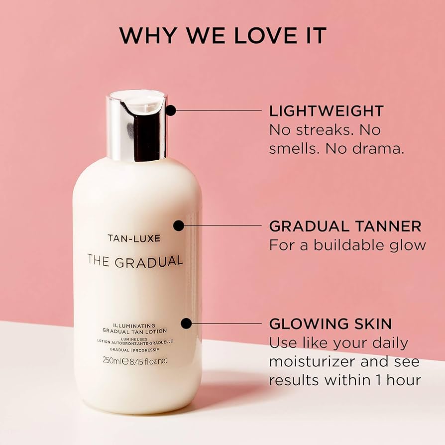 The Gradual - 250ml